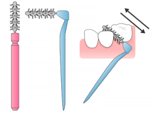 歯間ブラシのイラストです