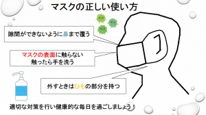 感染予防のポスターです