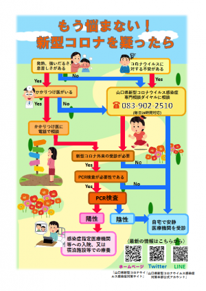 共存の社会のポスターです。