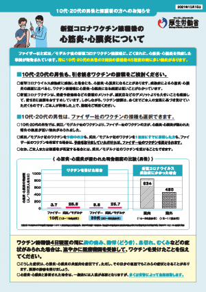 厚生労働省が作成した10代20代の男性お保護者の方へのお知らせの表の画像です。