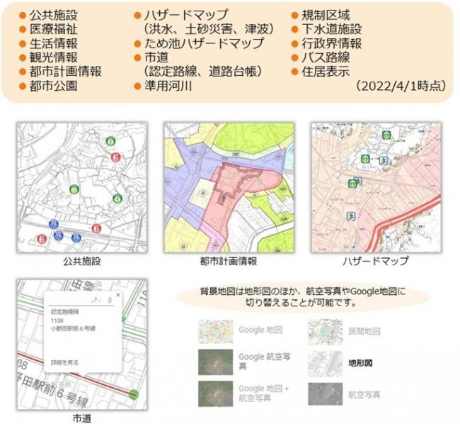 掲載情報