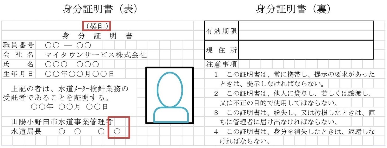 身分証