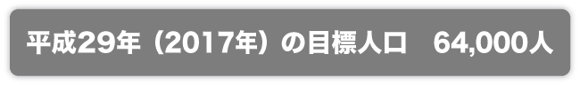 目標人口