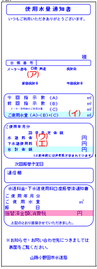 使用水量通知書（検針票）