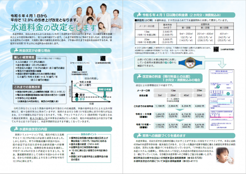 広報さんようおのだ　水道料金の改定をします。