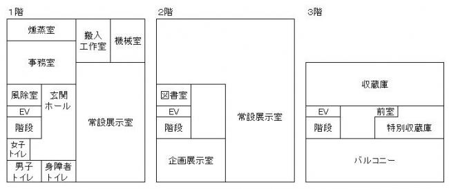 平面図