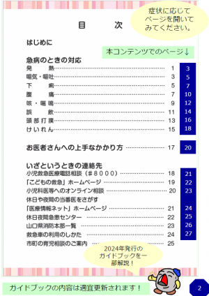 目次