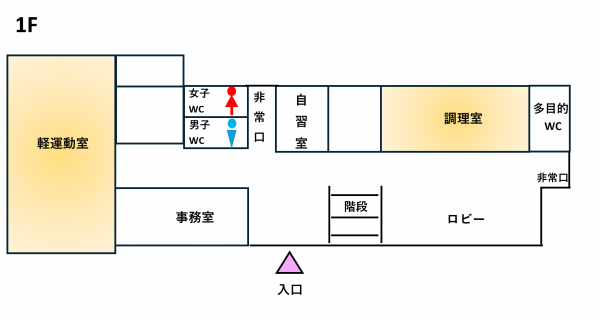 平面図1F