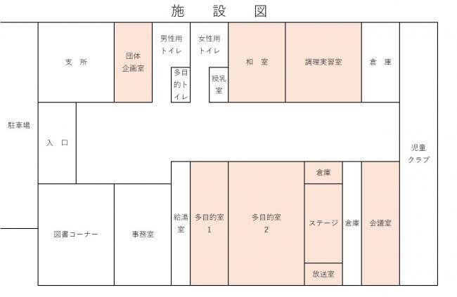 施設図