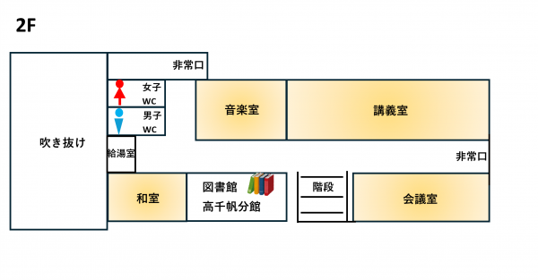 平面図高セ2F