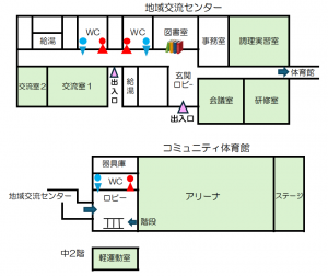 う