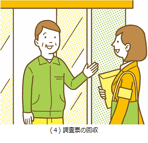 調査票の回収