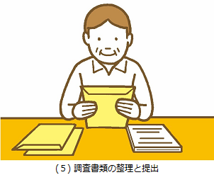 調査書類の整理