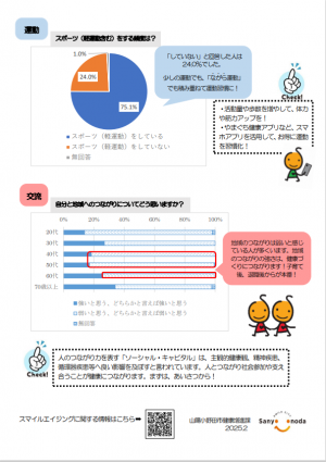 令和6年度スマイルエイジング啓発チラシ画像裏