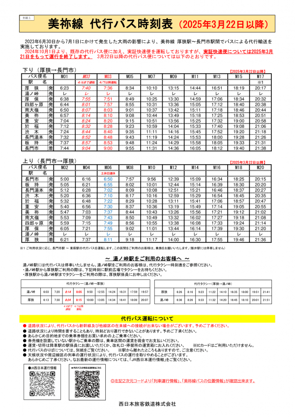別紙１