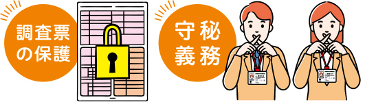 個人情報の保護