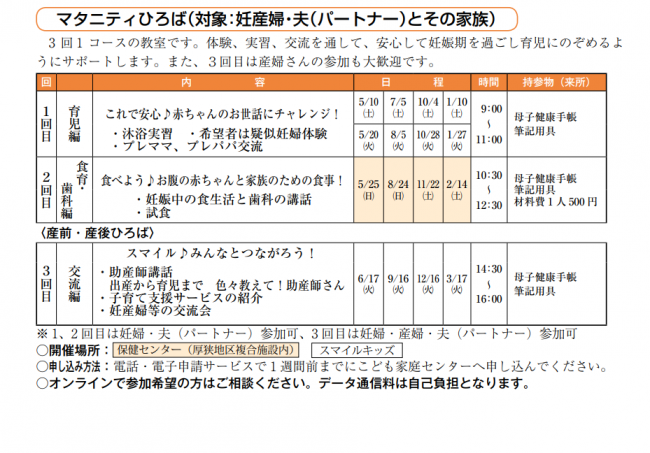 マタニティひろば日程・内容