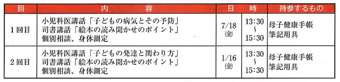 日程・内容