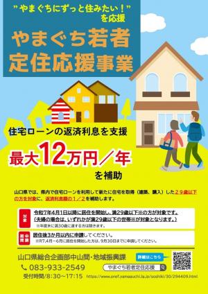 やまぐち若者定住応援事業補助金1