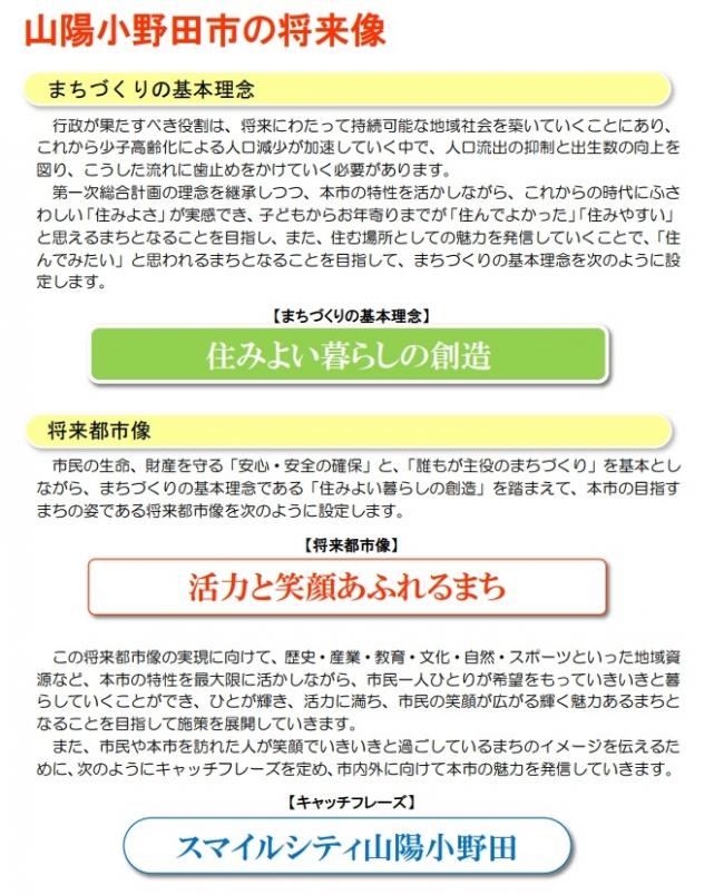 総合計画