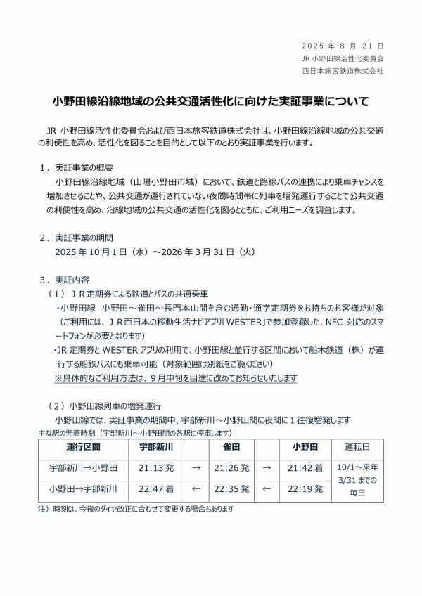 概要