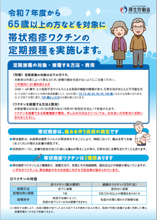 帯状疱疹チラシ