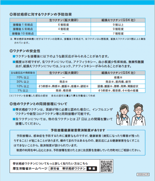 帯状疱疹チラシ