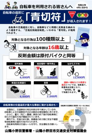 自転車の違反に青切符導入チラシ表