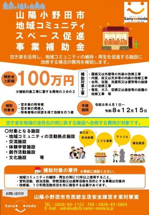 地域コミュニティスライド１