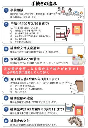 家財道具スライド2