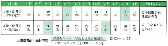 幼児健診