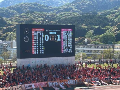 試合結果