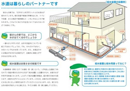 給水装置の図