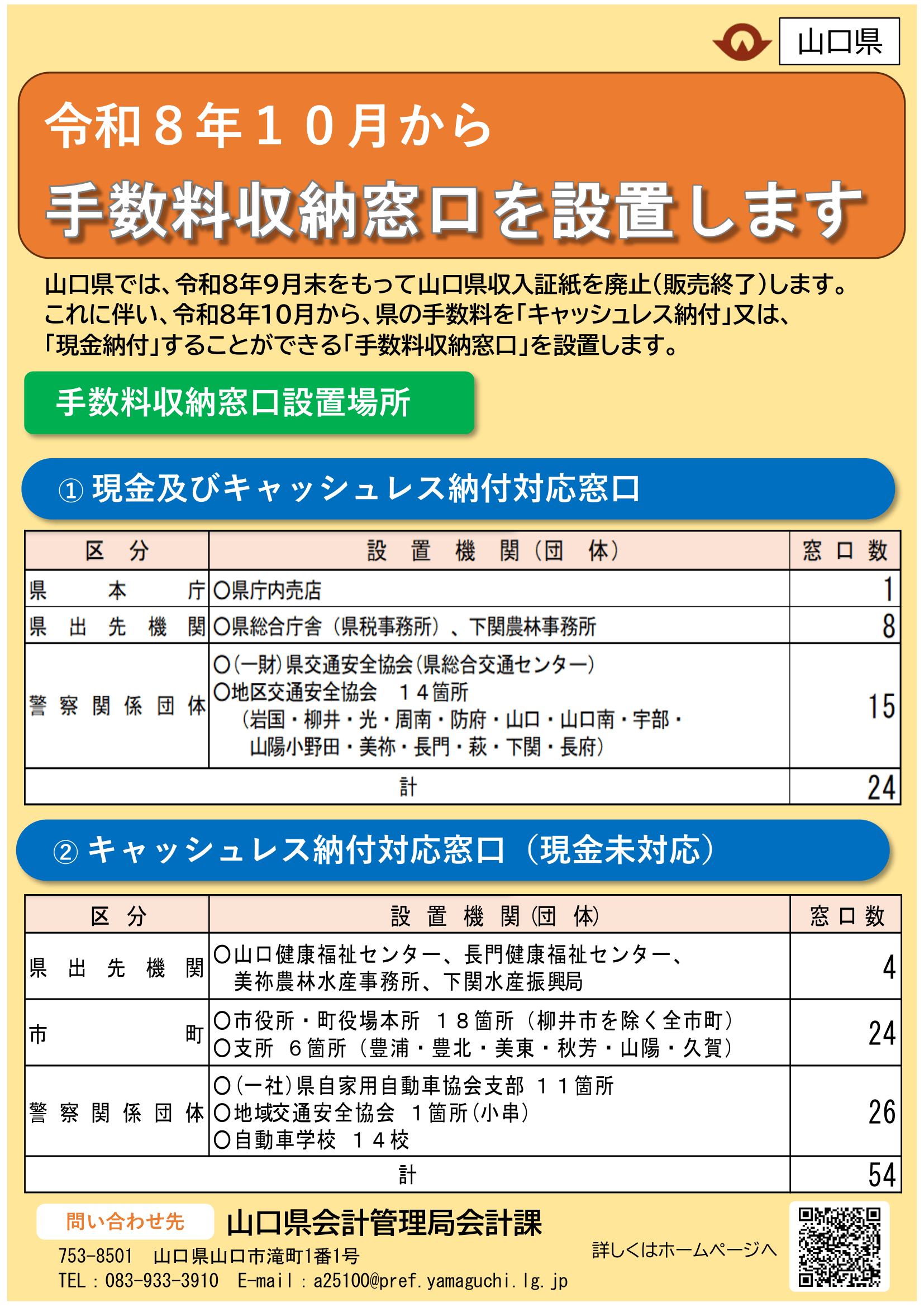 手数料収納窓口チラシ