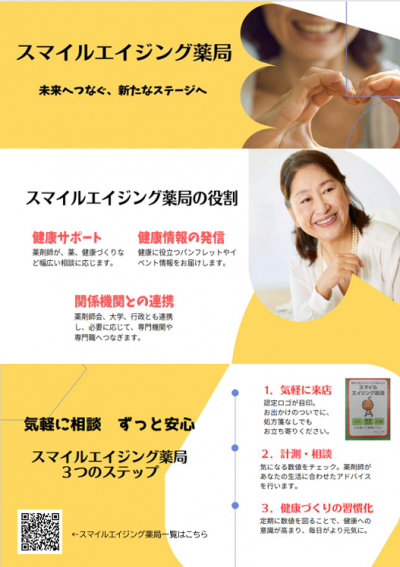 スマイルエイジング薬局チラシ1表