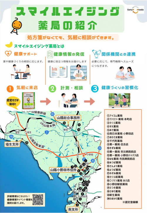 スマイルエイジング薬局紹介チラシ