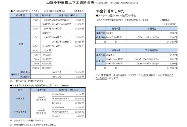 水道料金表