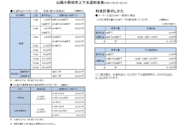 水道料金表