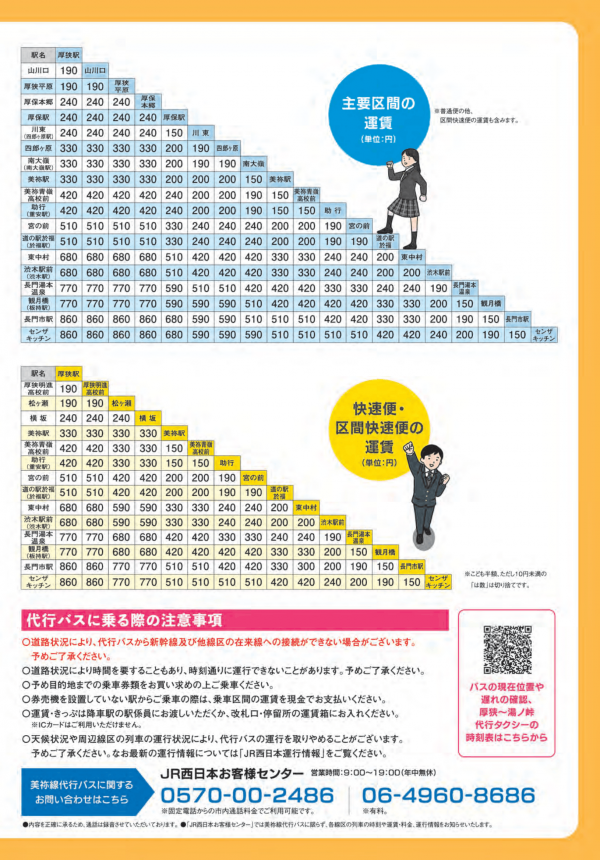 運賃