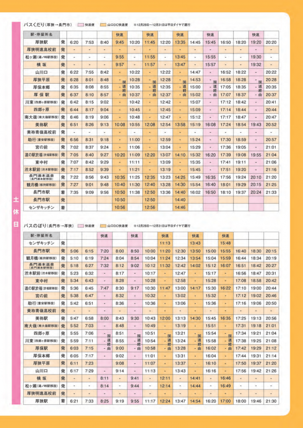 ダイヤ2