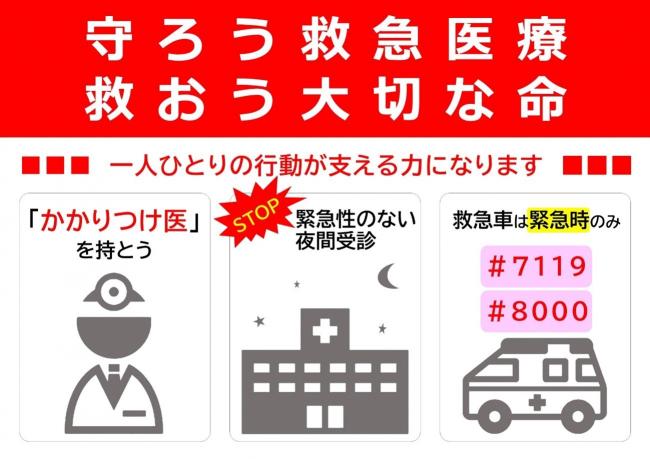 救急医療の緊急アピール文です